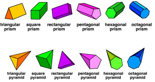 prism shape